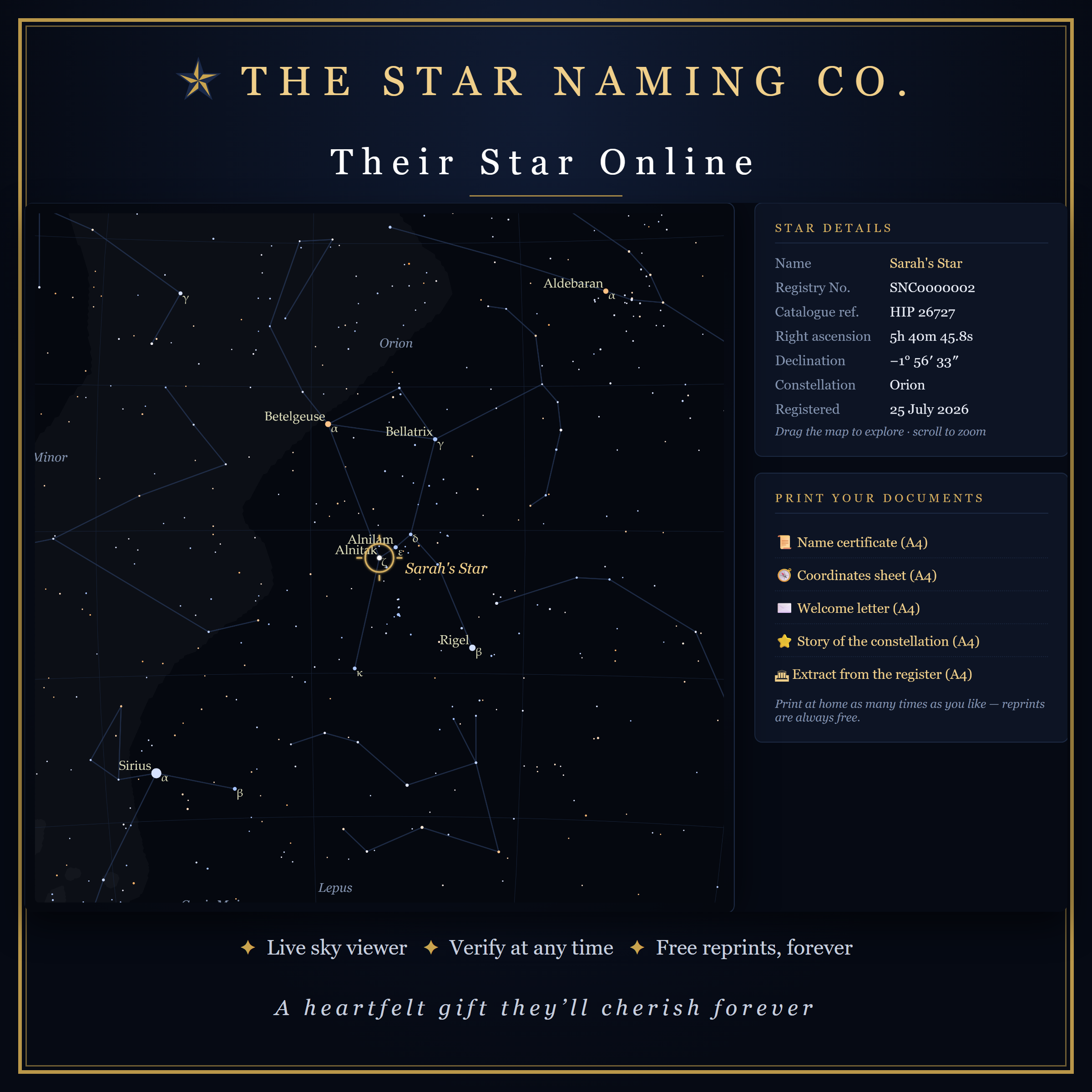 The Digital gift — their own live star page, with every document to print at home