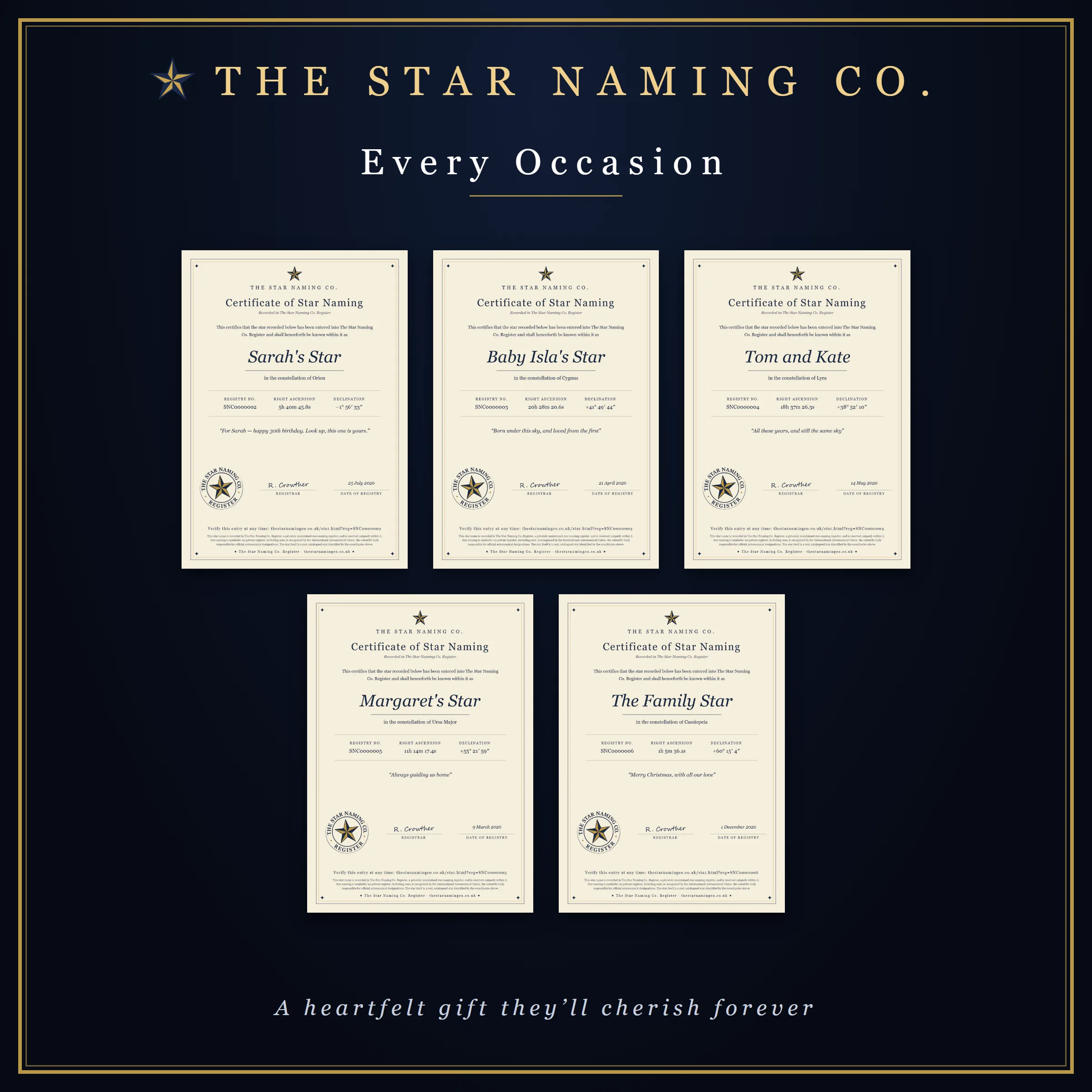 A star for every occasion