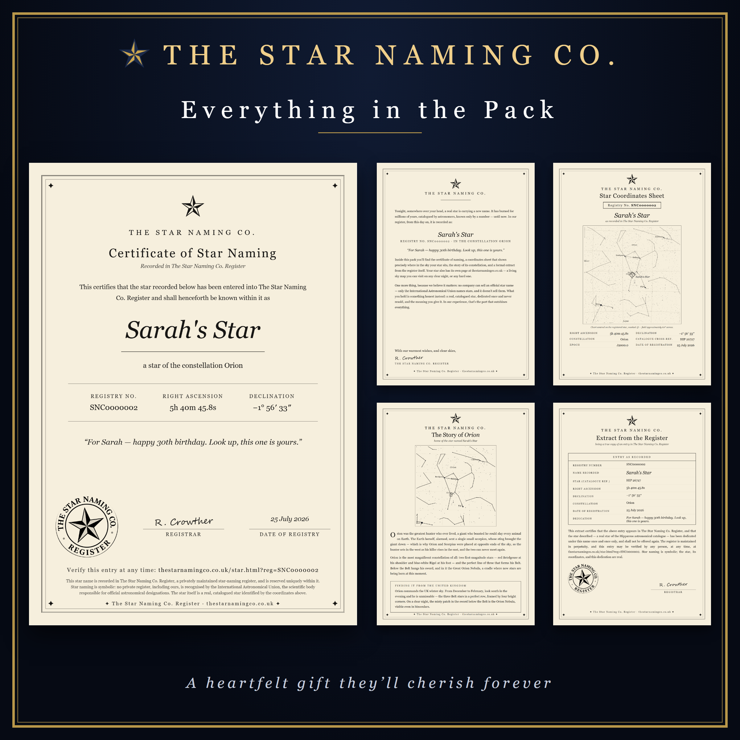 The Gift Pack — all five personalised documents, printed on fine cream stock