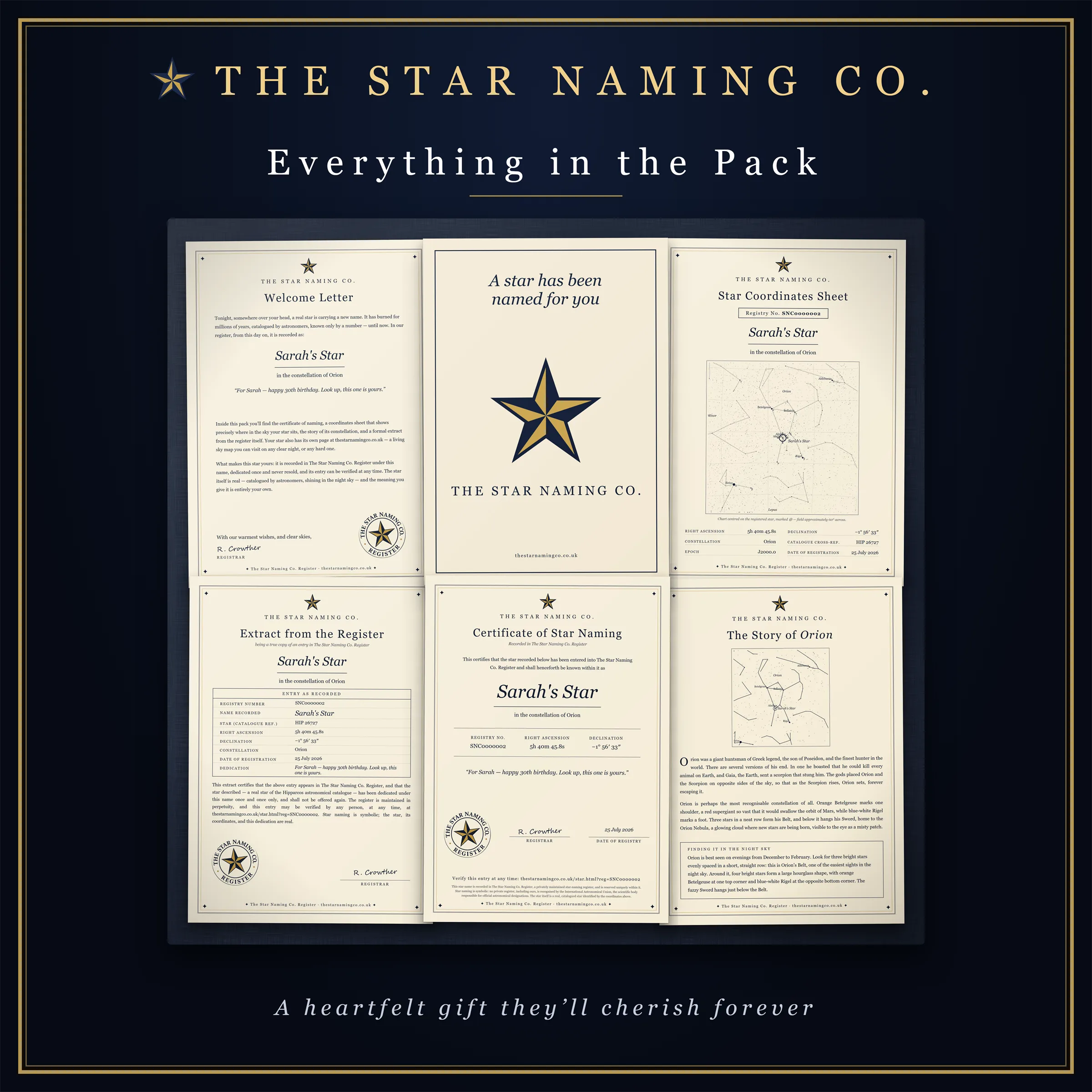 The Physical Gift Pack — all five personalised documents, printed on fine cream stock