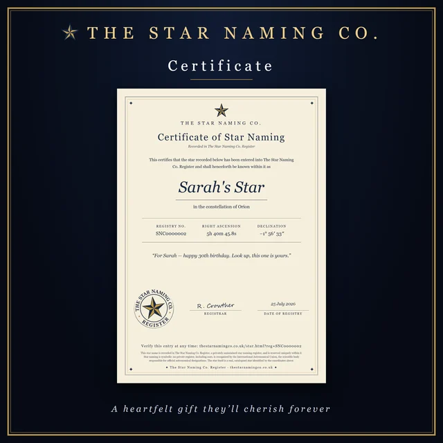 The A4 Certificate of Star Naming, showing the star's name, registry number, right ascension and declination, dedication and register seal
