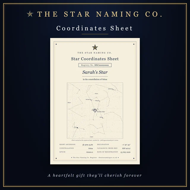 The star coordinates sheet with a sky chart marking the star among its constellation